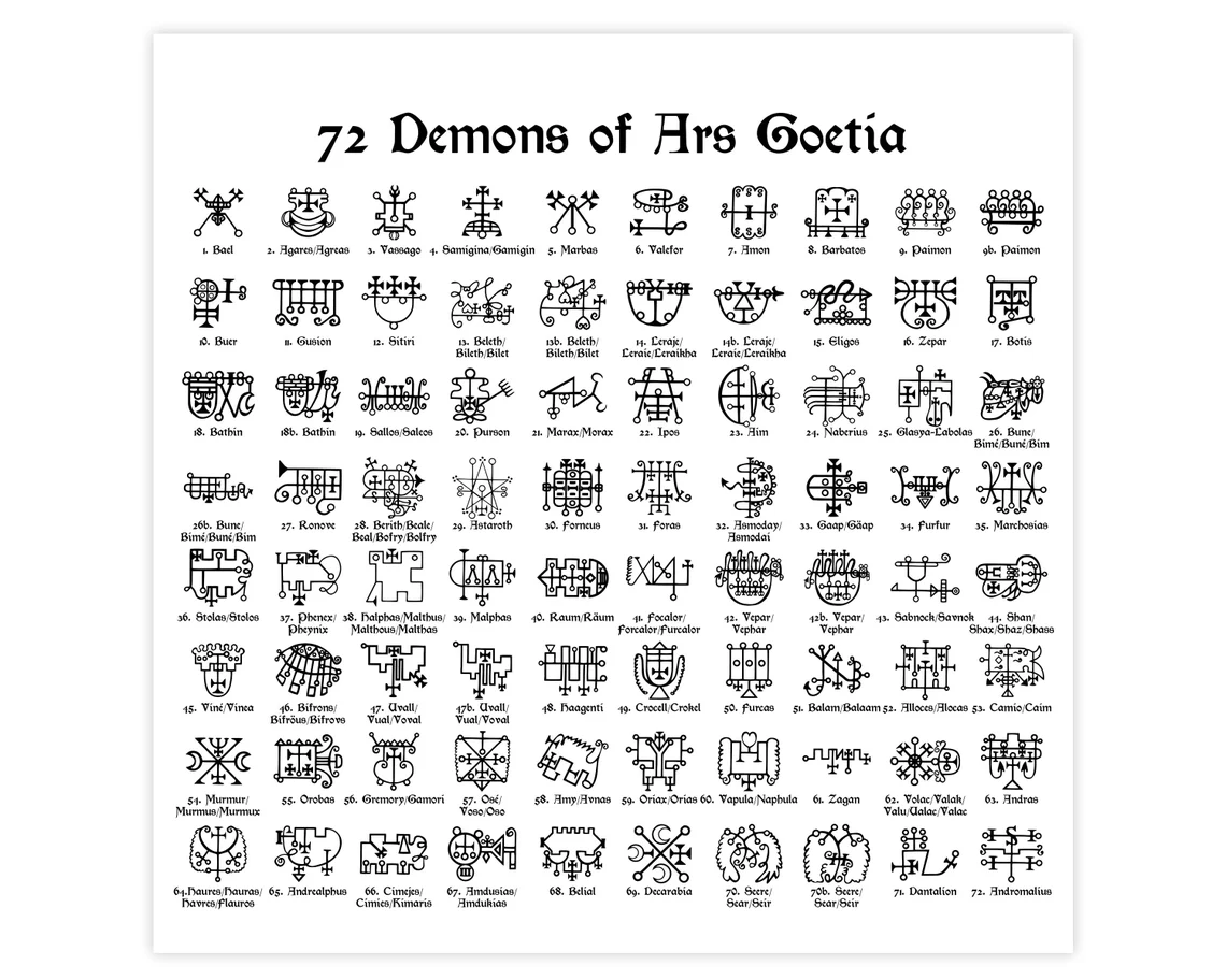 72 Demons of Ars Goetia Vector Poster Layout 3