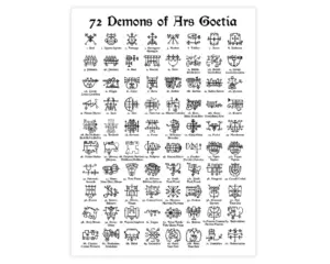 72 Demons of Ars Goetia Vector Poster Layout 2