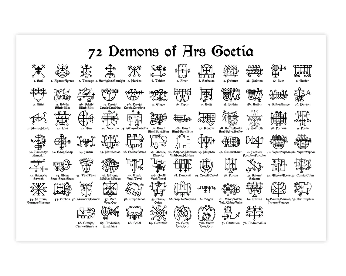 72 Demons of Ars Goetia Vector Poster Layout 1