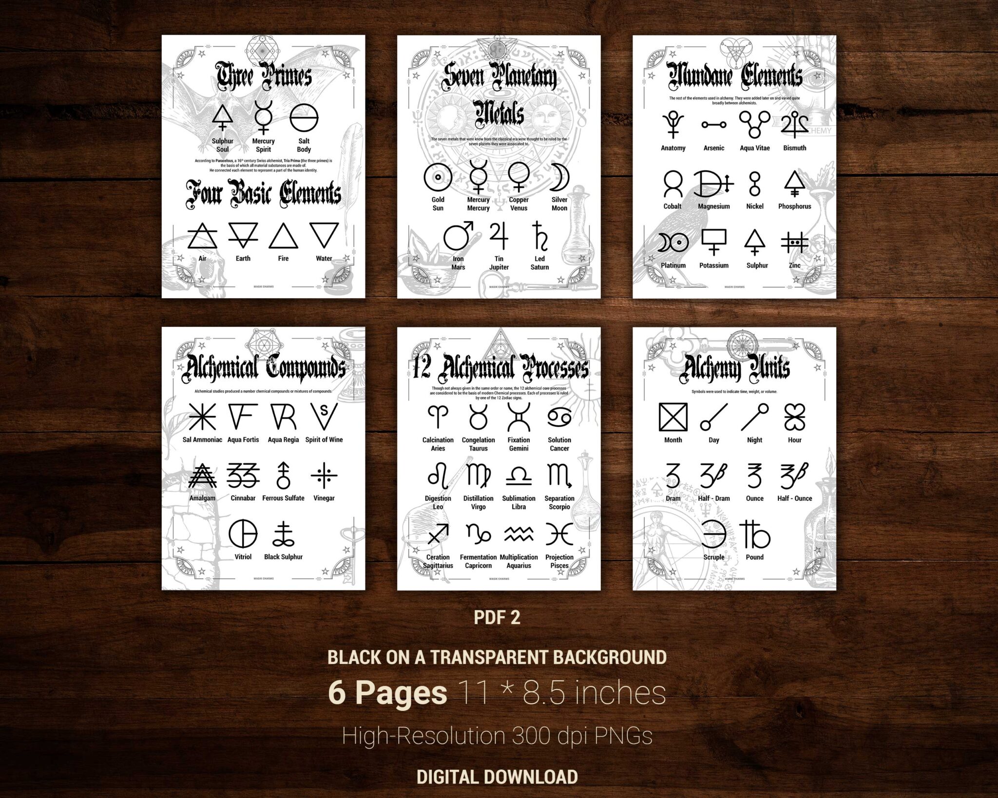 The standard alchemical symbols list, printer-friendly version