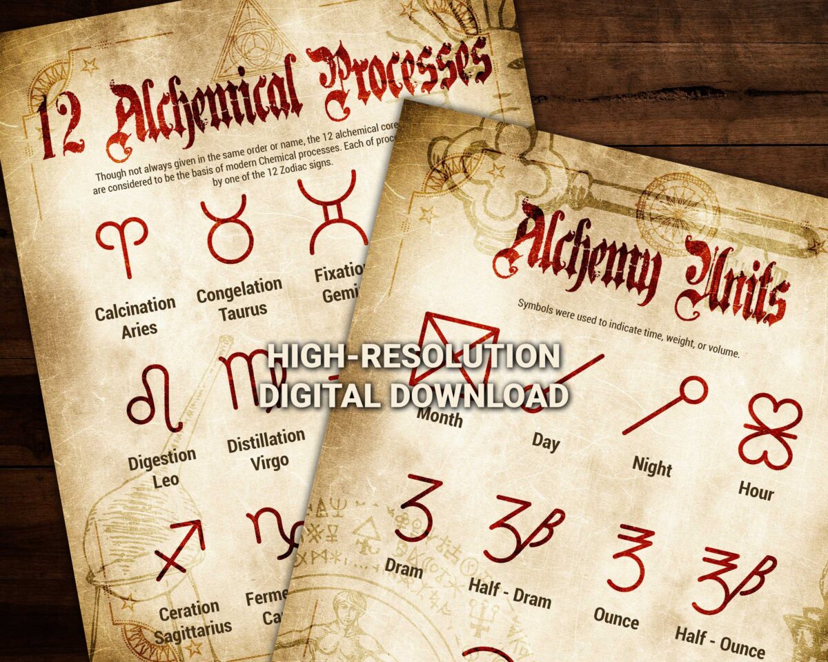 Mystical alchemy symbols for the Alchemical processes and alchemy units