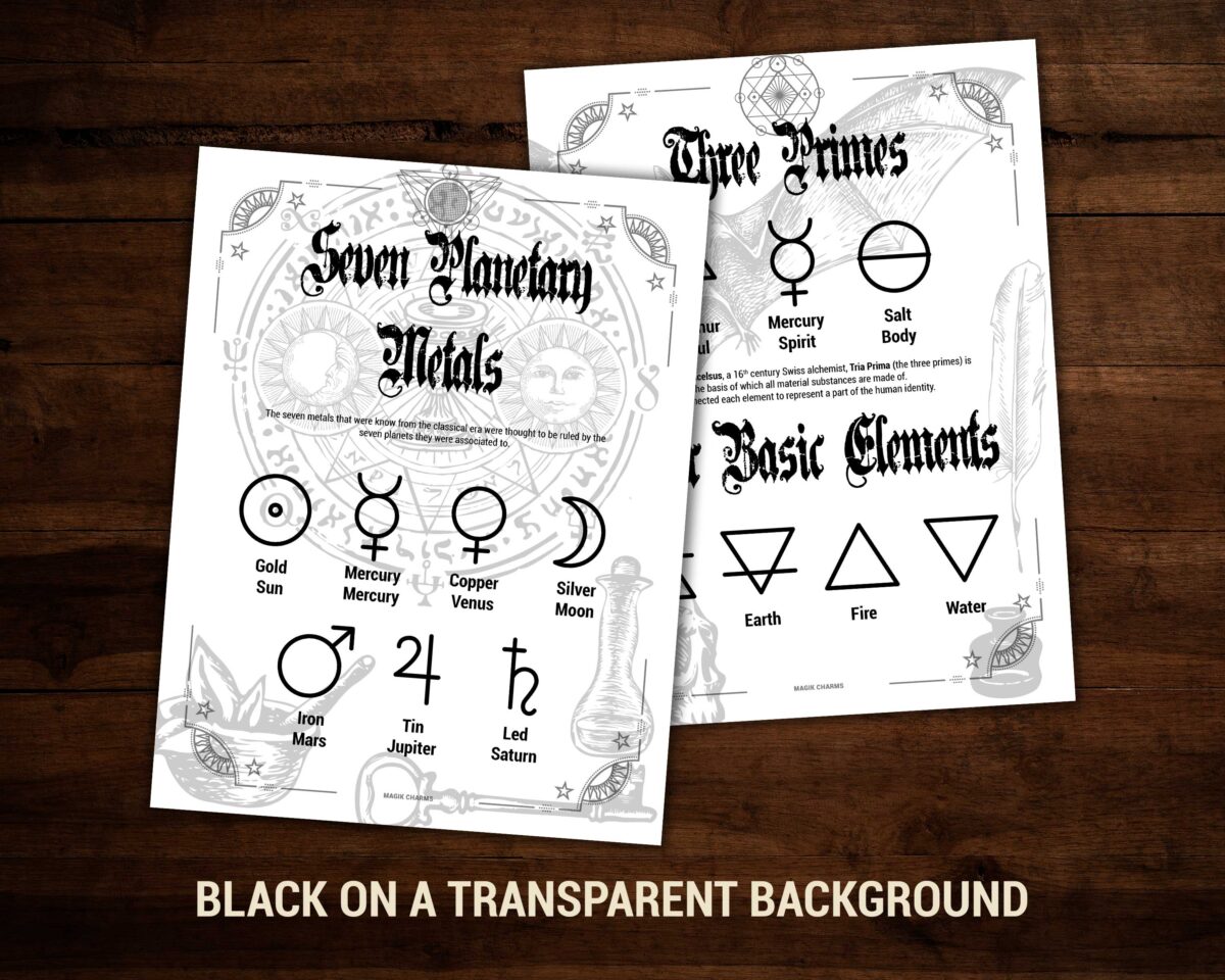 Printer friendly version of the Secret signs for alchemical symbols in alchemy