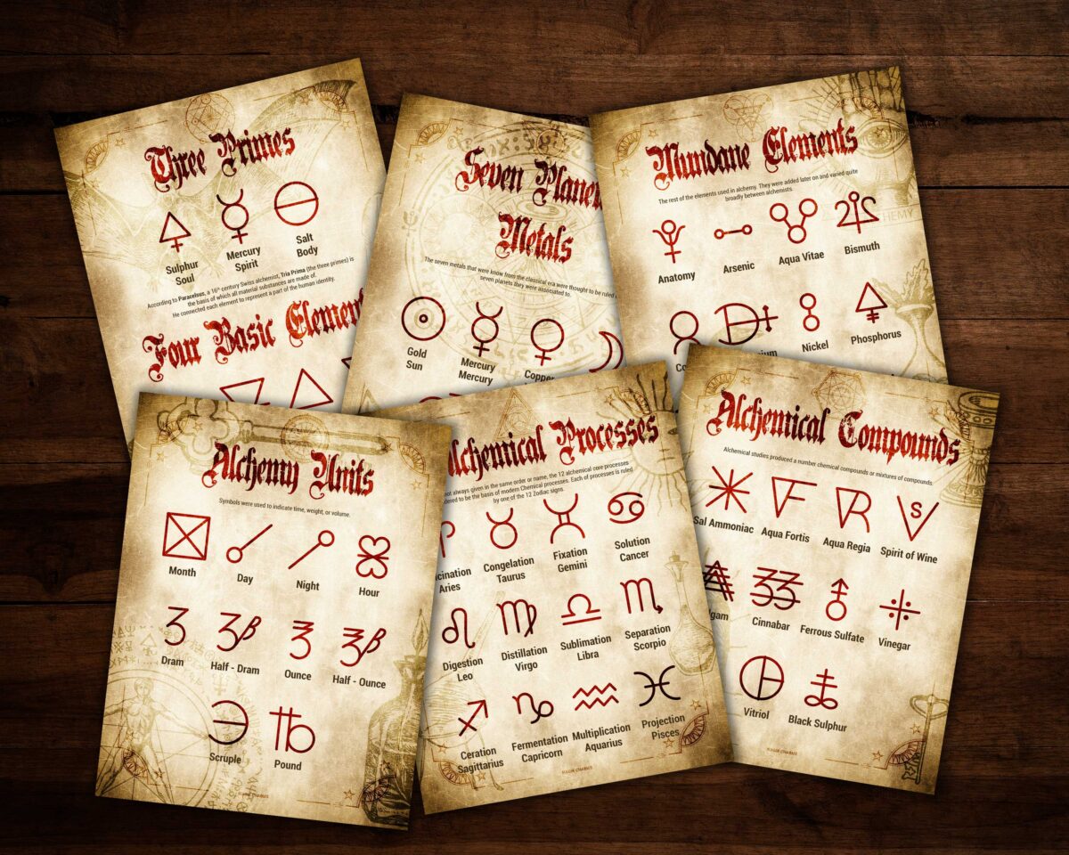 The ancient alchemical symbols and their meaning in alchemy grimoire downloads for the beginner alchemist