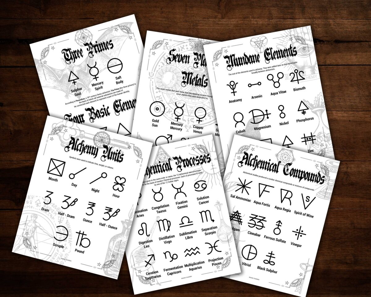 Download the alchemical symbols for your book of shadows