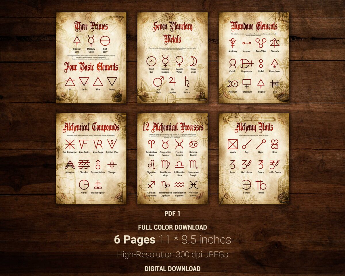 Alchemical symbols digital PDF download in full color on an aged vintage background