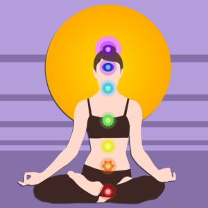 Basic Introduction To The 7 Chakras And Their Energy System Basic Introduction to the 7 Chakras and their energy system