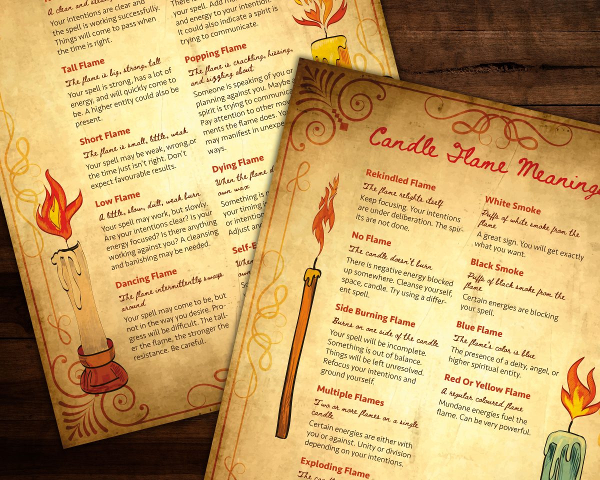 Fire divination pyromancy digital pages