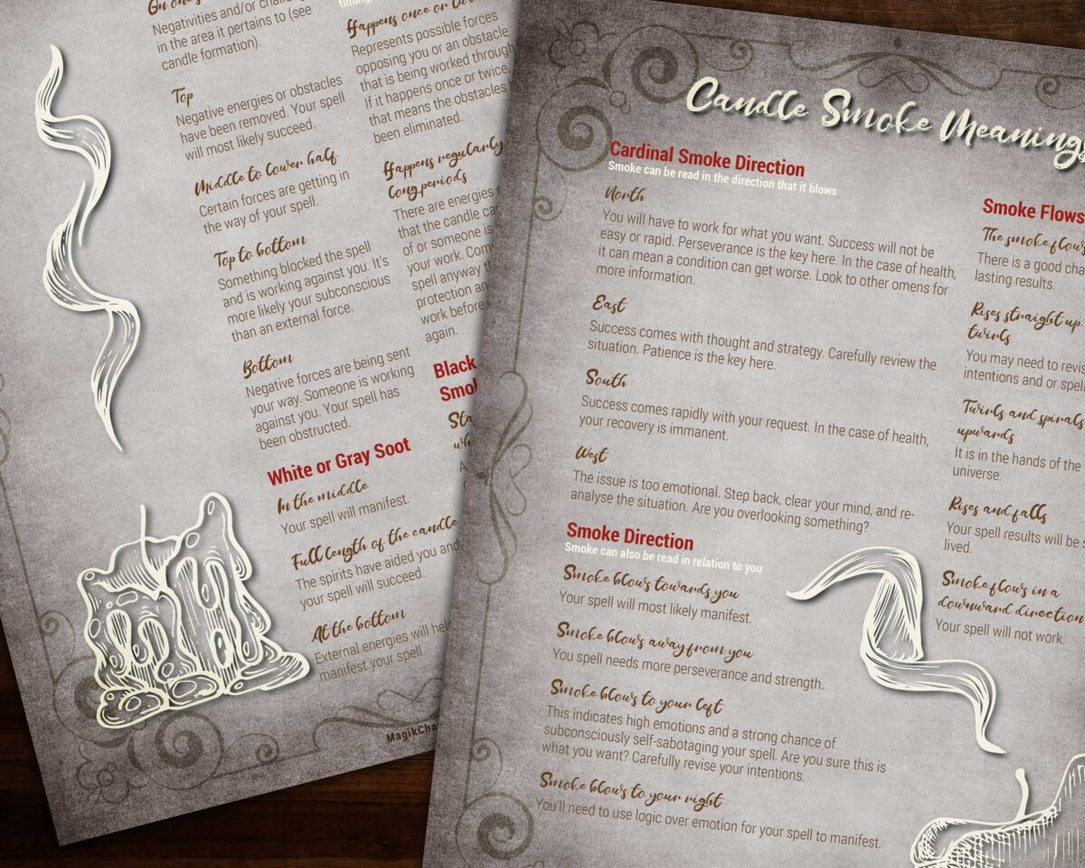 Capromancy Witchcraft smoke interpretation digital grimoire pages