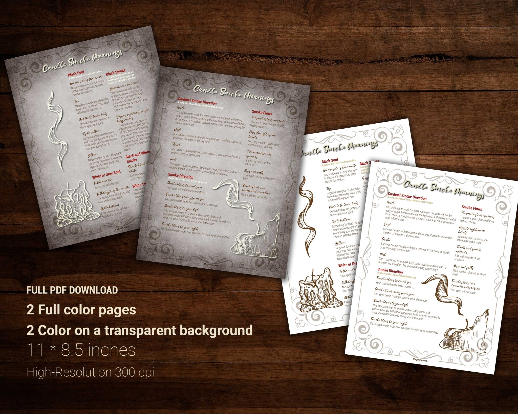 smoke divination spell cheat sheets digital download for your book of shadows