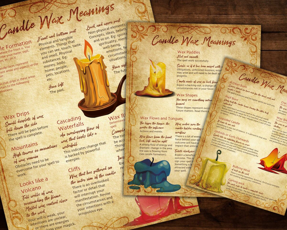 Candle wax drippings definitions for candle magick spells.