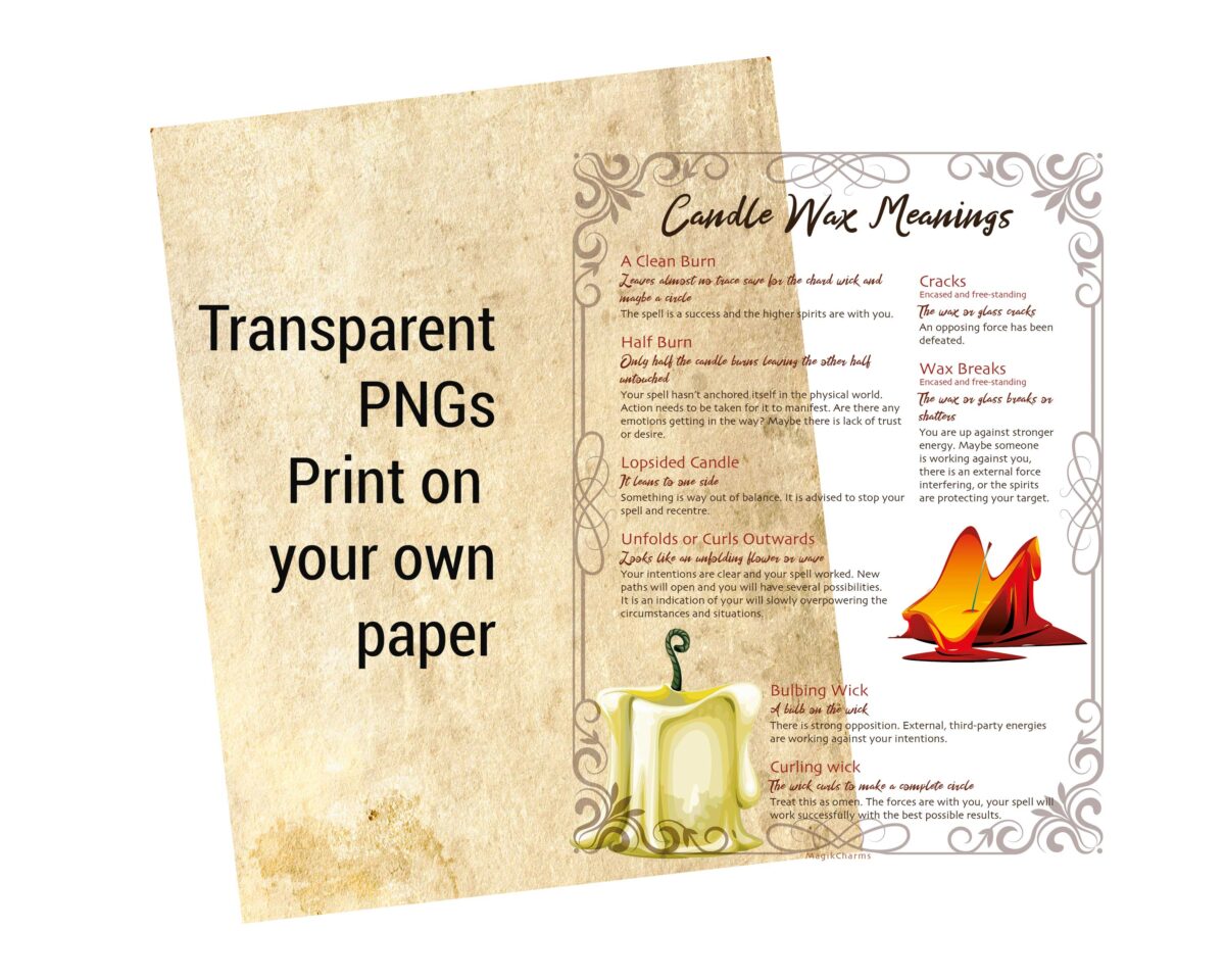 Candle wax divination meanings digital download transparent PNGs to print on your own paper.