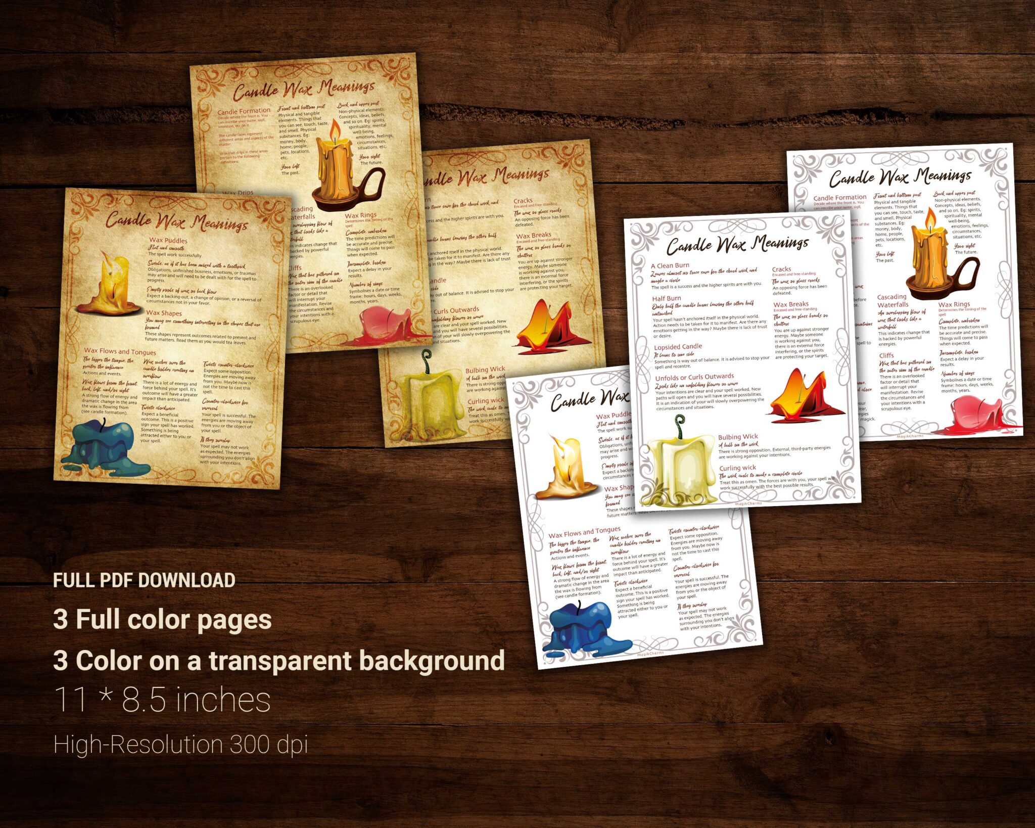 Book of shadows candle wax translations in witchcraft digital download.