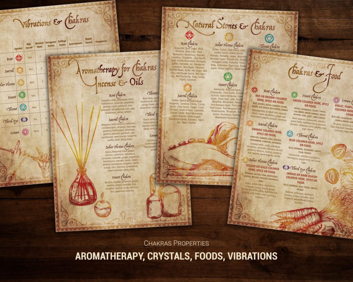 Aromatherapy, oils, incense, herbs, crystals, and chakras