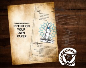 Chakras properties guide on a transparent background to print on your own paper