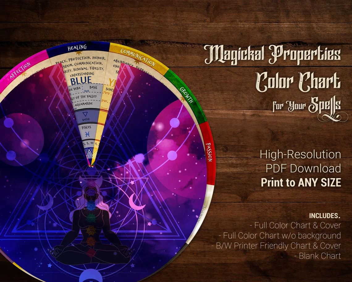 Magickal properties of color for your magick spells