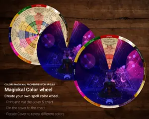 Color Chart for Magic Spells