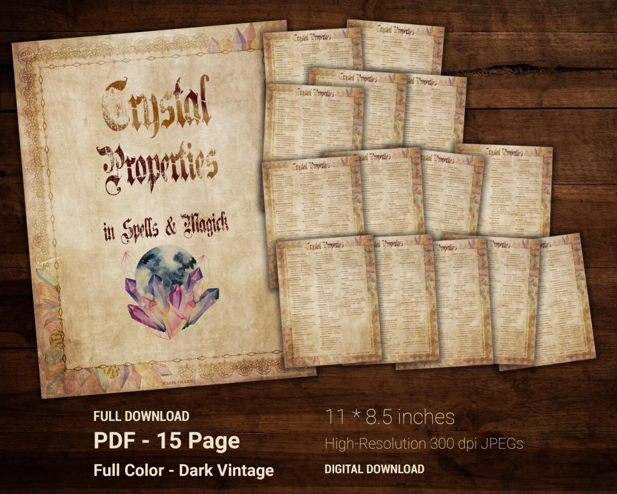 Crystal properties in spells, magick, and healing on a dark aged vintage background