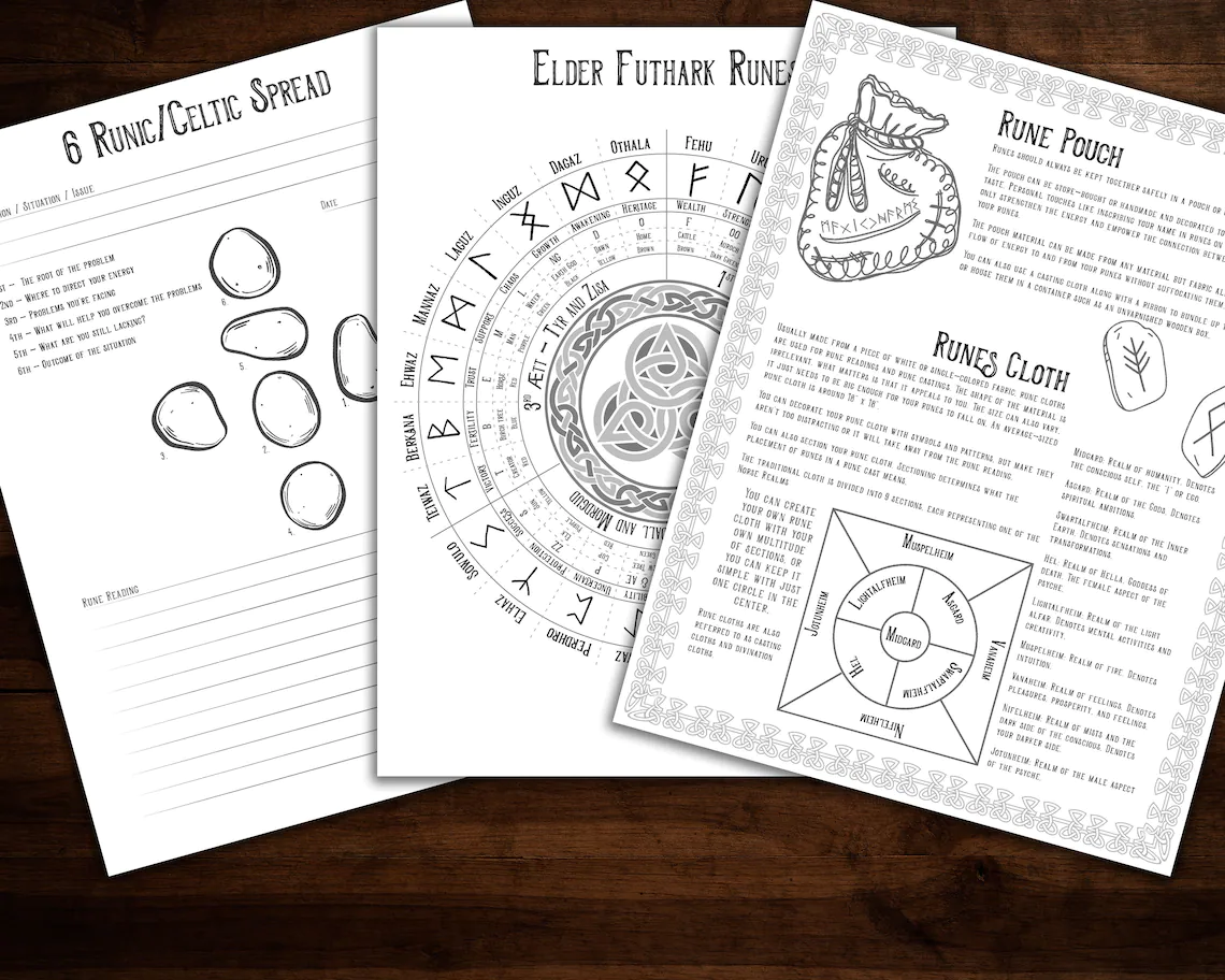 Printable rune stone guide for your book of shadows