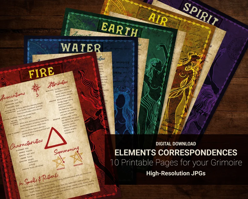 Elements Correspondences In Witchcraft