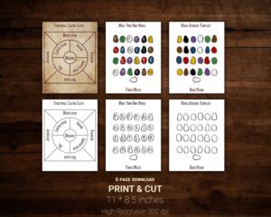 Make-Your-Own-Runes.-Elder-Futhark-Template-Cut-Out-Traditional-Casting-Cloth-with-9-realms-of-Norse-Mythology