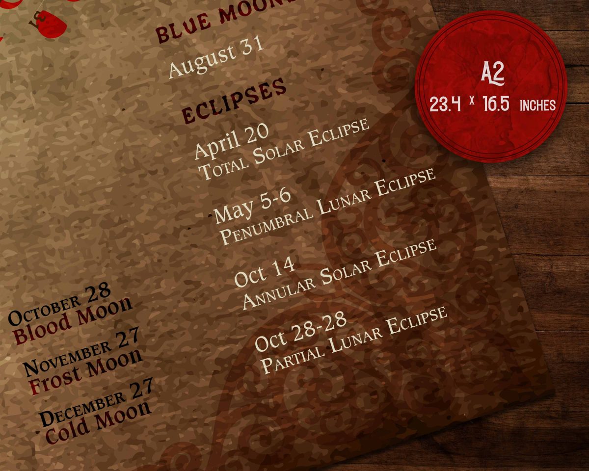 2023 Solar and lunar eclipses and 2023 blue moons