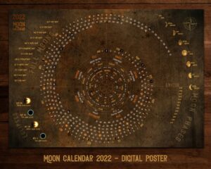 Spiral Moon Phases Calendar Wiccan Lunar Chart 2022