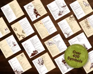 Over 400 coffee reading symbols explained